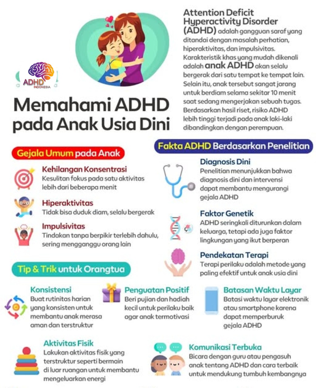ADHD dan Potensi Bakat Anak yang Perlu Didukung di Kabupaten Waropen