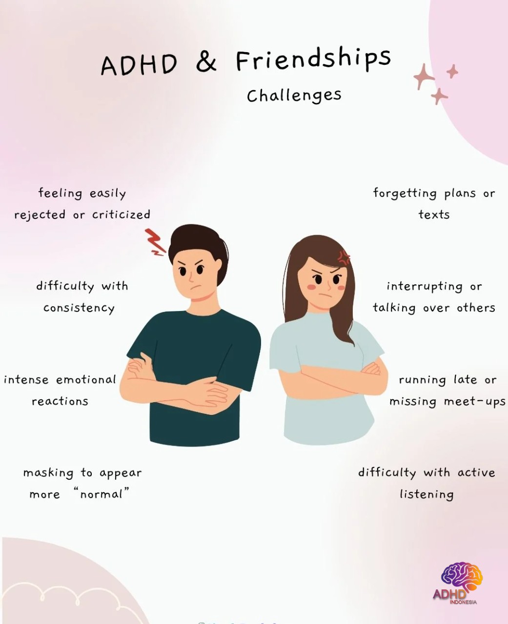 ADHD pada Anak Sekolah: Tantangan dan Pendampingan di Kabupaten Waropen