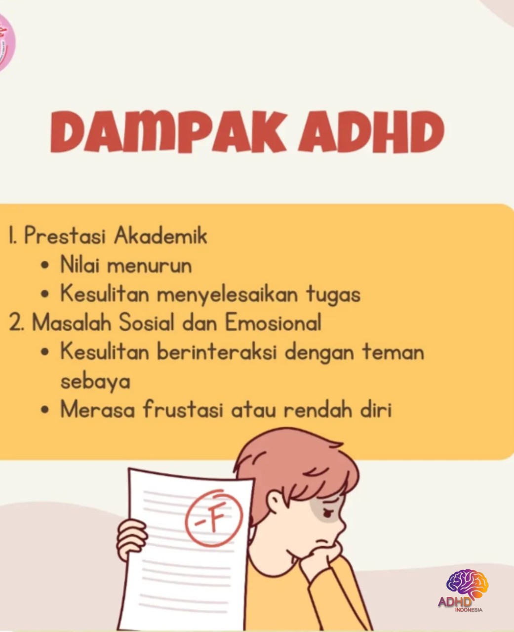 Dampak ADHD terhadap Proses Belajar Anak di Kabupaten Waropen